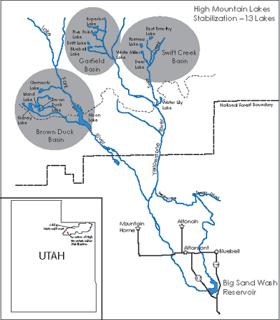 Growing Up In The Uintah Basin